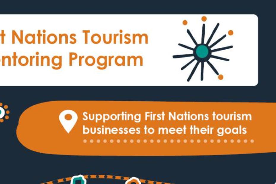 Expression Of Interest First Nations Tourism Mentors Niaa